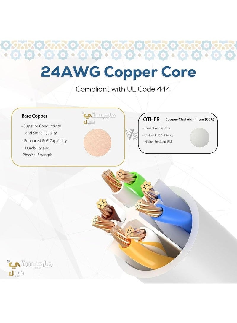 CAT CAT6 Ethernet Cable Gigabit Network 1000Mbps High Speed RJ45 Compatible with Laptop, PC, PS5, PS4, TV, Modem, Router, Switch, 40M  - Image 3