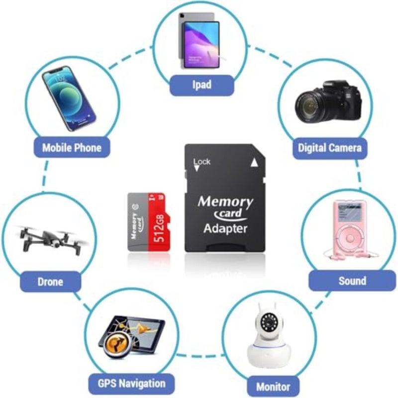 بطاقة ذاكرة MicroSD سعة 512 جيجابايت لأجهزة الألعاب والأجهزة اللوحية التي تعمل بنظام Android والهواتف الذكية UHS-I U3 V60 فئة 10 بسرعة 100 برميل/الثانية قراءة وكتابة 90 برميل/الثانية - Image 3