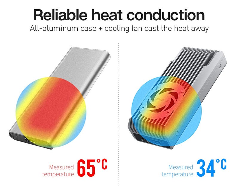 ineo M.2 NVMe SSD Enclosure Built-in Cooling Fan [C2598-NVMe Series] (10Gbps) - Image 4