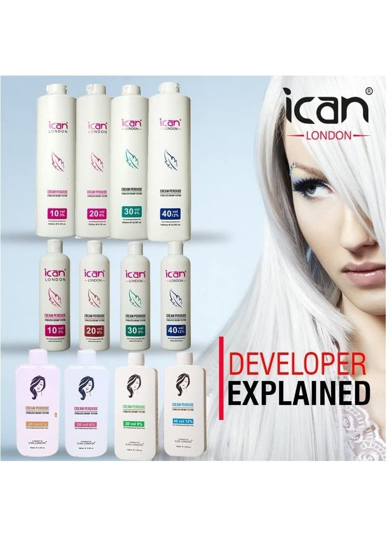 iCan London ICAN LONDON PROFESSIONAL CREAM PEROXIDE 20 VOLUME 6% 250ML  - Image 2