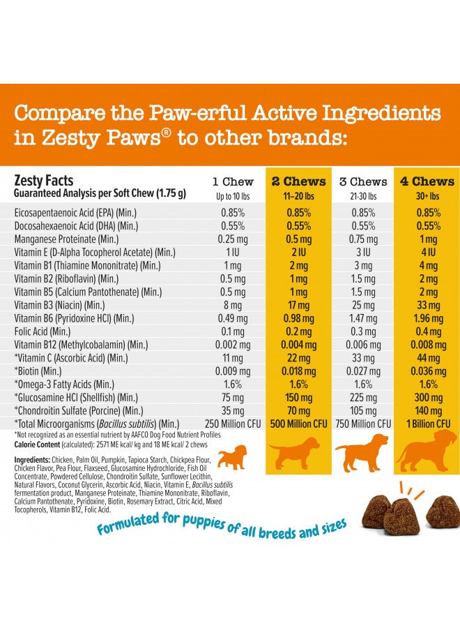 Zesty Paws Zesty Paws Puppy 8-in-1 Multivitamin Soft Chews - Glucosamine & Chondroitin for Hip & Joint Health - Omega 3 Fish Oil for Skin - Gut, Immune, Heart, Kidney & Liver Support for Puppies - 90 Count  - Image 3