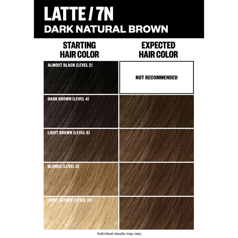 IGK Permanent Hair Color Kit | 7 N Latte - Dark Natural Blonde | 100% Gray Color Coverage + Strengthen + Shine | Ammonia Free - Image 4