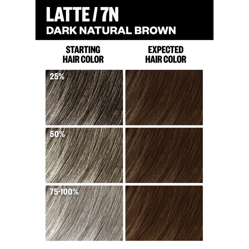 IGK Permanent Hair Color Kit | 7 N Latte - Dark Natural Blonde | 100% Gray Color Coverage + Strengthen + Shine | Ammonia Free - Image 5