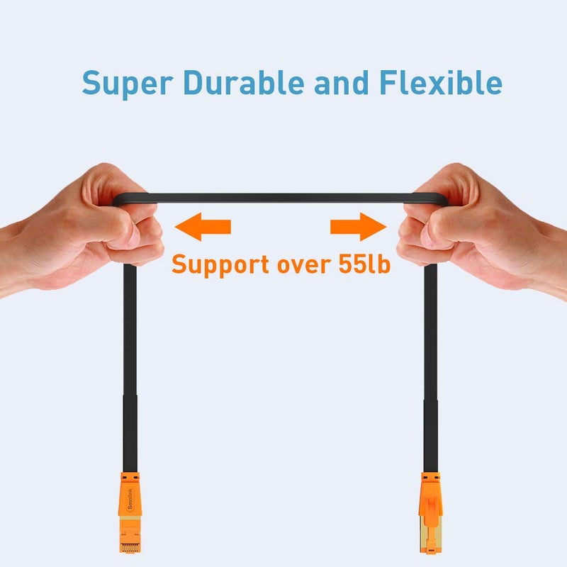 Smolink Ethernet Cable, Flat Wire Shielded Patch Cord, 16ft Cat8 Network Wire with RJ45 Connector, 30AWG, Weatherproof 40Gbps 2000MHz U/FTP LAN Cord for Gaming, Xbox, Modem, Router, PC - Image 4
