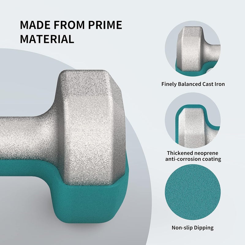 PROIRON Neoprene Dumbbells Set (3kg x 2) - Image 3
