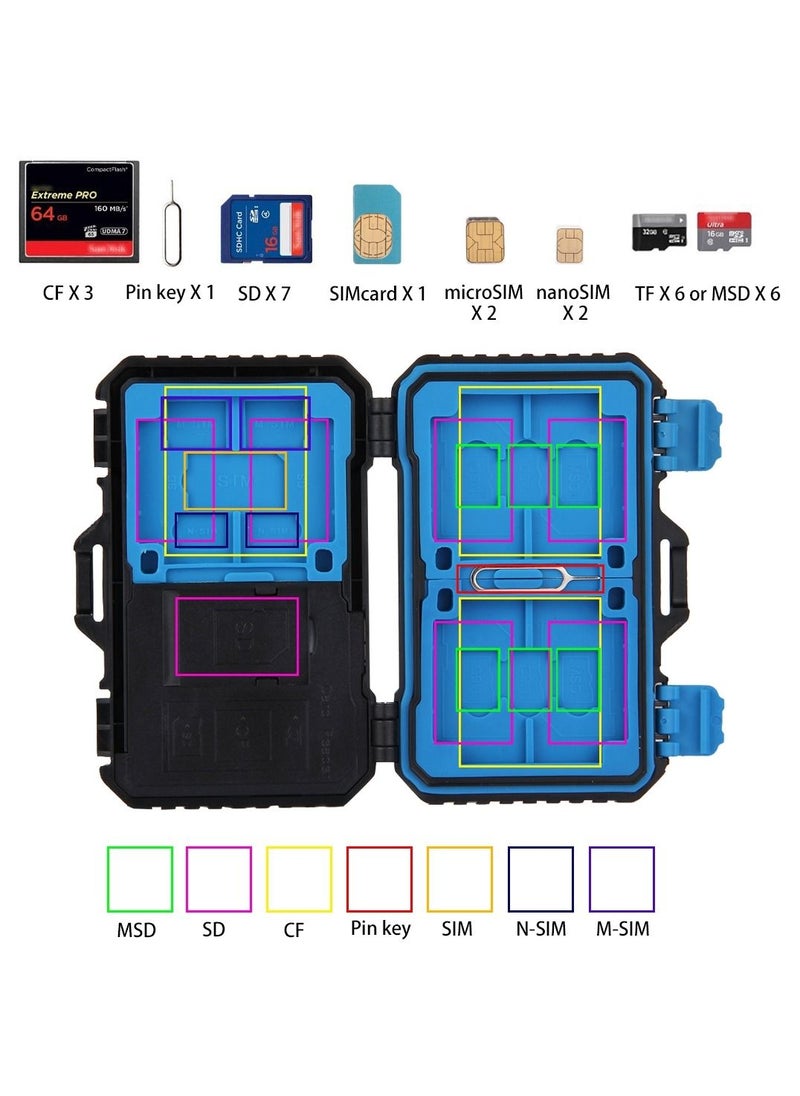 PULUZ - Card Reader + 22 in 1 Memory Card Case for 1 Standard SIM + 2 Micro-SIM + 2 Nano-SIM + 3 CF + 7 SD + 6 TF + 1 CARD - Image 1