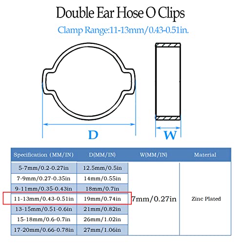 NGeGe 20pcs Adjustable 11-13mm Double Ear Hose O Clips,Two Ears Hose Clamp, Zinc-Plated Steel Double Ear Hose Clamps - Image 3