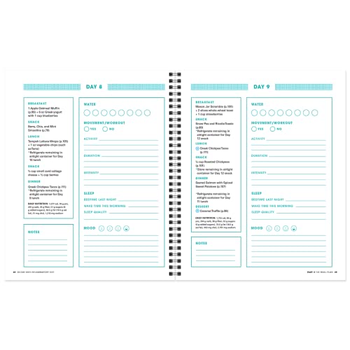 Prevention 28-Day Anti-Inflammatory Diet Easy meal plans, recipes, shopping lists and more to lower inflammation! - Image 4