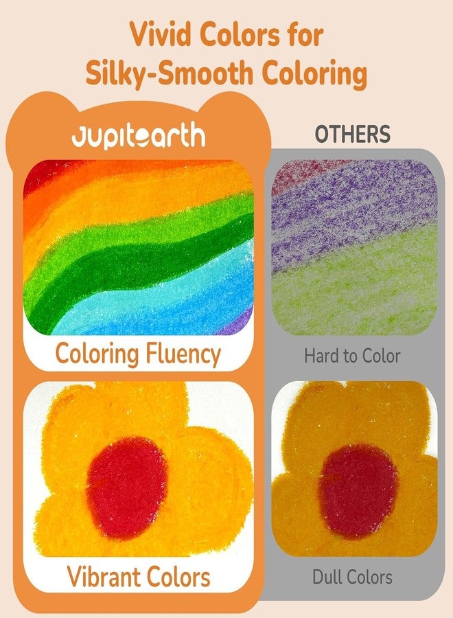 BITTZOOT 12 Color Twistable Crayons for Toddlers 1-3 and Kids 4-8,Non-Toxic Washable Crayons,Ultra-Silky Easy-Grip Art Work Supplies, Drawing Art Work Supplies Educational Gift for Boys and Girls - Image 5