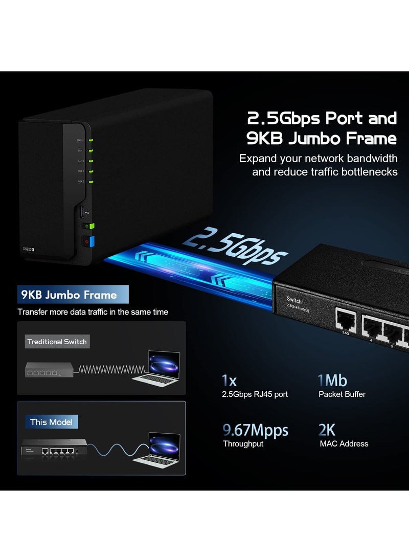 SYOSI 5-Port Gigabit Switch, 1 x 2.5 Gigabit and 4 x 1 Gigabit Ethernet RJ-45 Ports, Metal Fanless, Desktop and Wall Mount, Unmanaged Plug & Play Network Switch for Home, Office - Image 3