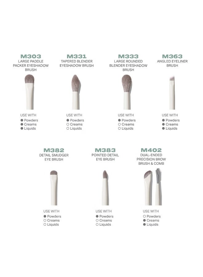 Morphe Eye Want It All 7-Piece Eye Brush Set - Image 3