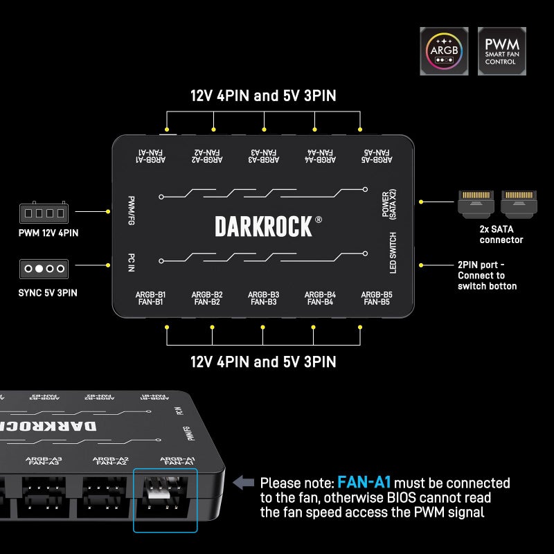 DARKROCK 20-Port PC Case Fan Hub with Remote Control, Dual SATA Port Powered 10-Port 3-Pin ARGB Light and 10-Port 4-Pin PWM Fan Speed Controller - Black - Image 4