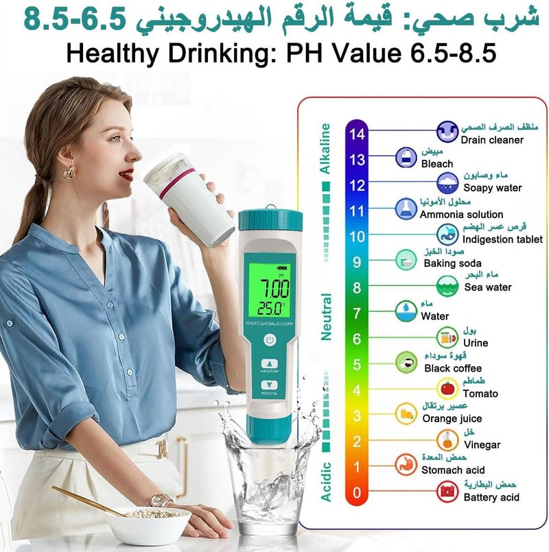 مقياس جودة المياه 7 في 1 قلم اختبار PH الرقمي مع وظائف TDS/EC/الملح/الثقل النوعي/ORP/درجة الحرارة دقة 0.01 شاشة LCD ATC 3 مساحيق منظمة PH جهاز اختبار المياه لمياه الشرب وحمام السباحة وحوض السمك والزراعة المائية - Image 4