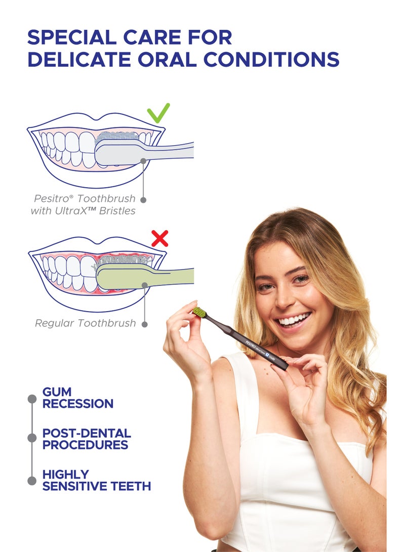 PESITRO UltraClean 12680 FeatherSoft Toothbrush – Extra-Dense 12,680 Ultra-Soft Bristles for Sensitive Gums & Superior Plaque Removal - Image 4