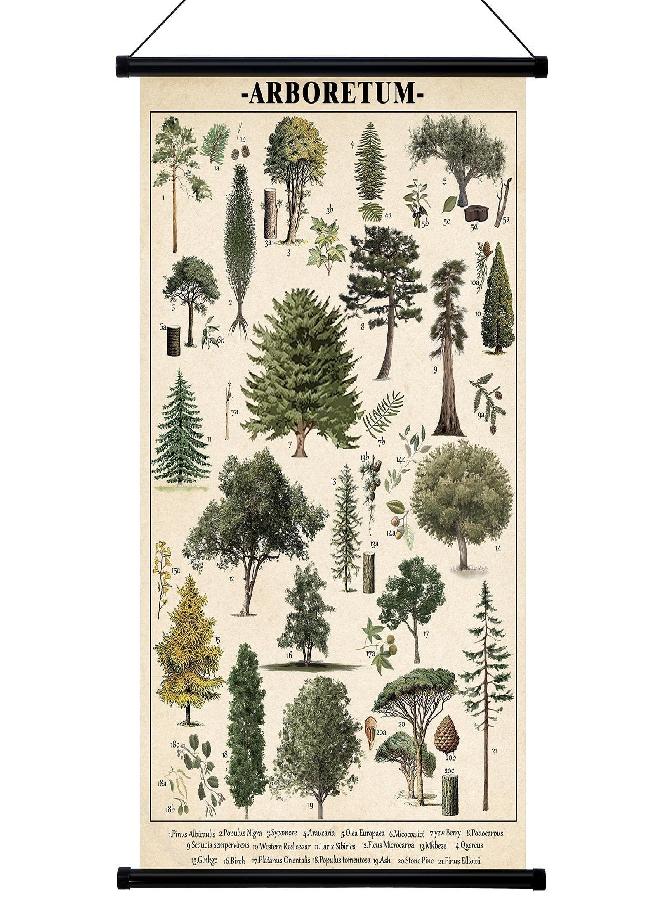 Geyee Geyee Vintage Tree Poster Fungus Wall Art Prints Rustic Tree Wall Hanging Illustrative Reference Chart Poster for Living Room Office Classroom Bedroom Decor Frame, 15.8 x 23.6 Inch - Image 1