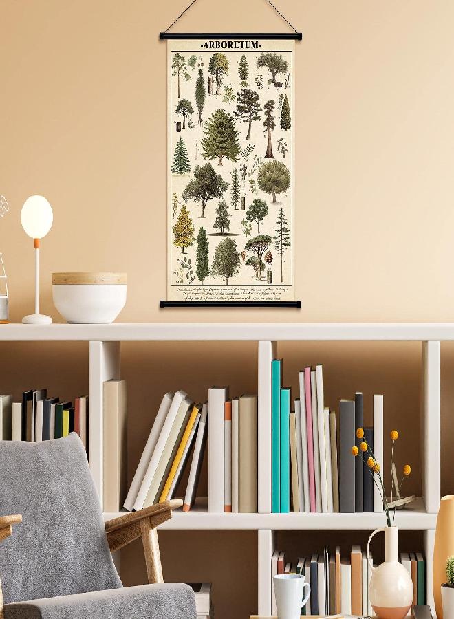 Geyee Geyee Vintage Tree Poster Fungus Wall Art Prints Rustic Tree Wall Hanging Illustrative Reference Chart Poster for Living Room Office Classroom Bedroom Decor Frame, 15.8 x 23.6 Inch - Image 2