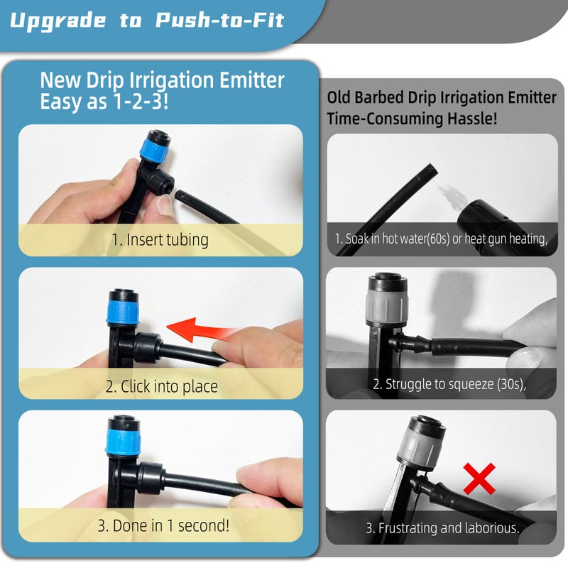 Spalolen 30PCS Push-to-Fit Drip Irrigation Emitters for 1/4 inch Irrigation Tubing, Adjustable 360 Degree Vortex Drip Emitters with Stake, Irrigation Dripper Sprinklers for Drip Irrigation System - Image 2