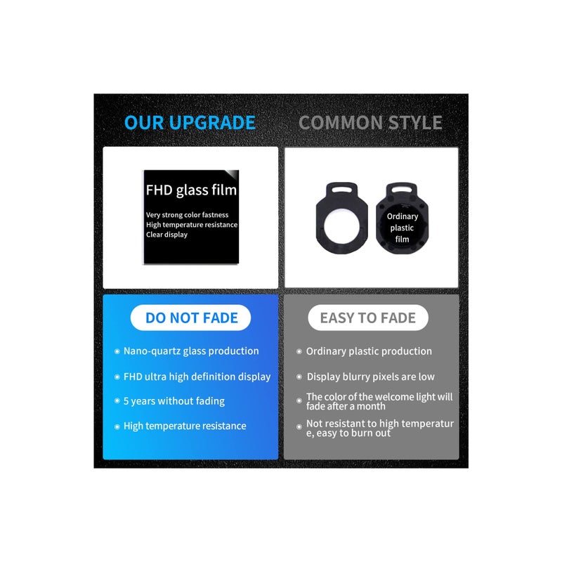 Zikra HD Glass Door Lights for CLA45 CLA250 E200 E400 C200 Coupe CLS45 CLS300 CLS350 CLS400 (CLA/CLS/C/E Coupe), IP67 Waterproof Puddle Lights LED Welcome Lamps Door Entry Lighting LED Puddle Lights - Image 5