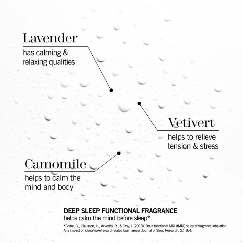 thisworks Choose Sleep Travel Kit, The Deep Sleep Pillow Mini Spray and Aromatherapeutic Roller Ball Infused with Eucalyptus, Frankincense & Lavender Essential Oils, 2x5ml - Image 3