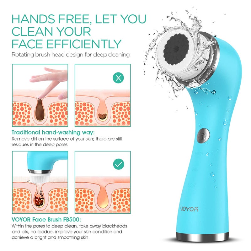 VOYOR Facial Cleansing Brush Rechargeable, Spin Face Brush Waterproof 5-in-1 Body Brush Set for Deep Skin Cleansing, Gentle Exfoliating and Massaging FB500 (Blue) - Image 3