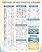 JoyCat Preschool Learning Activities 48 Reusable Pages Handwriting Practice for Kids Toddlers Tracing Letter Number Workbooks Educational Autism Busy Book Learning Gift Toys for 3 4 5 Year Olds - Image 4