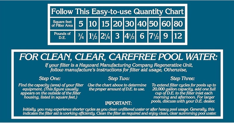 Robelle 4012RB Diatomaceous Earth DE Pool Filter Powder, 12-Pounds