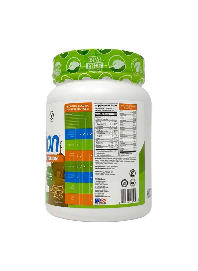 SAN Rawfusion- Vegan Protein Powder, Peanut Chocolate Fudge - 21G Of Plant Based Protein, Low Net Carbs, Non Dairy, Gluten/ Lactose Free, Soy Free, Kosher, Non-Gmo, 2Lb Pound  - Image 3