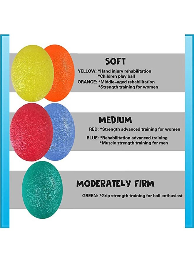 GUSGU 5pcs Hand Grip Strength Trainer, Stress Ball for Adults and Kids, Hand Therapy Ball Squishy Stress Relief Balls, Squeeze Balls Hand Exercise Tool Squeeze Balls  - Image 3