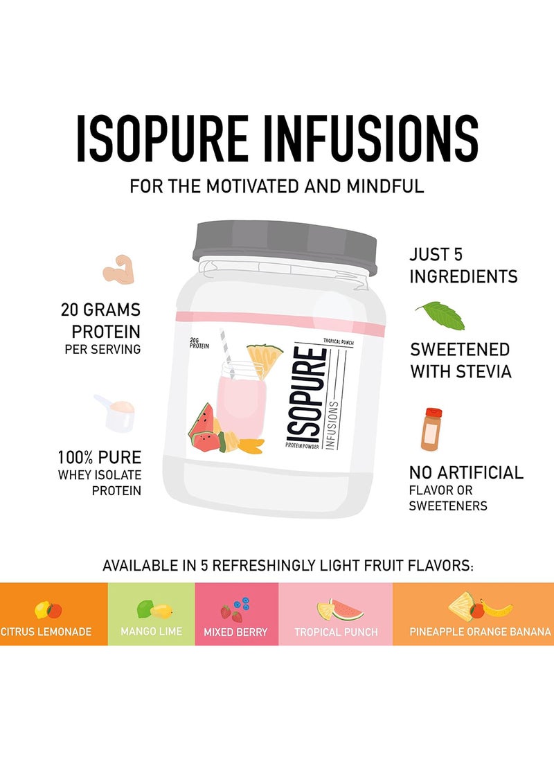 Protein Powder, Gluten Free, Whey Protein Isolate, Post Workout Recovery Drink Mix, Prime Drink, Infusions- Tropical Punch, 16 Servings - pzsku/ZFC5B3FEE74B68CAF3A83Z/45/_/1707323006/6f6bc53e-f599-4fd7-ac45-129706543a33