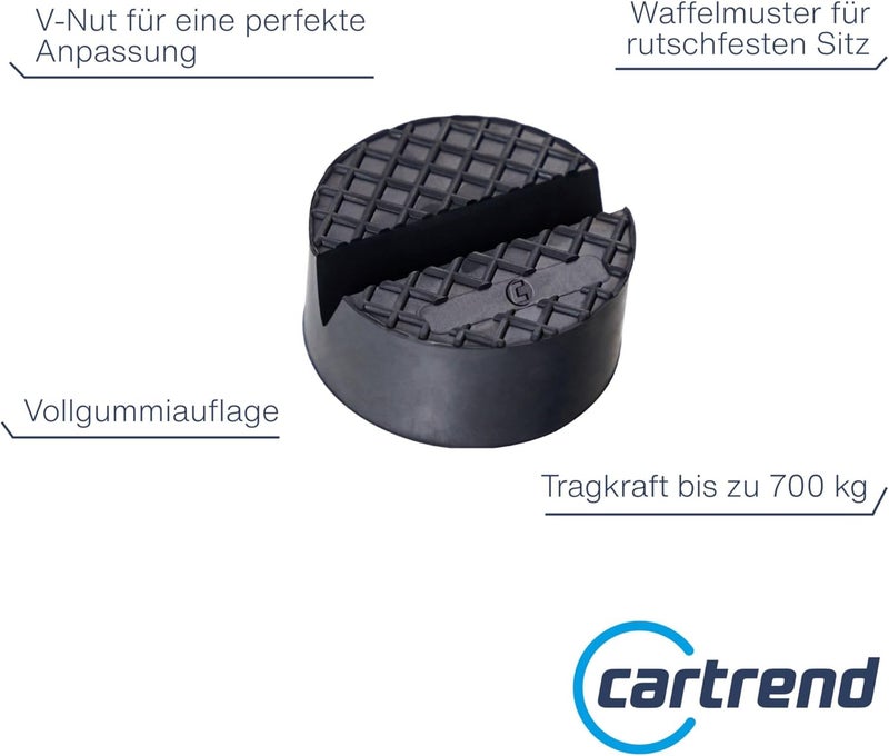 CARTREND Universal Rubber Jack Pad, 1543 pounds Load Capacity, Fits Most Trolley Jacks and Vehicle Lifts (e.g. Unitec, Michelin), Jack Pad - Image 2