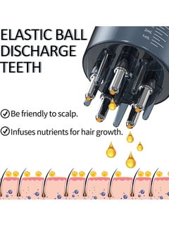 ZUKIMM Hair Oil Applicator for Hair Regrowth Treatment - Scalp Massager Minoxidil Applicator Kit - 2 in 1 Scalp Comb Hair Oil Bottle and Hair Brush for Hair Loss Oil Neo Hair Growth Serum  - Image 4