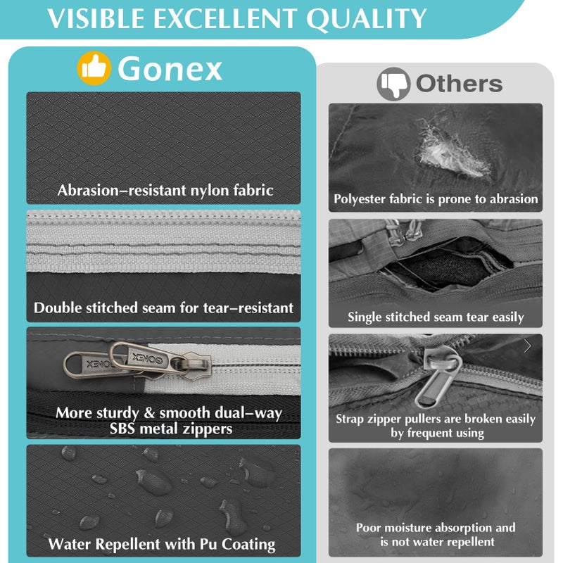 Gonex أكياس تخزين السفر القابلة للتوسيع من غونيكس، 4 قطع (رمادي داكن) - Image 2