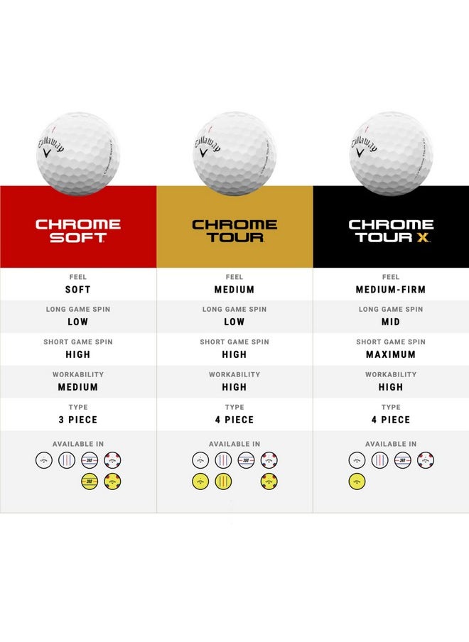 Callaway - Golf Chrome Tour Golf Balls (Standard, Yellow) - Image 1