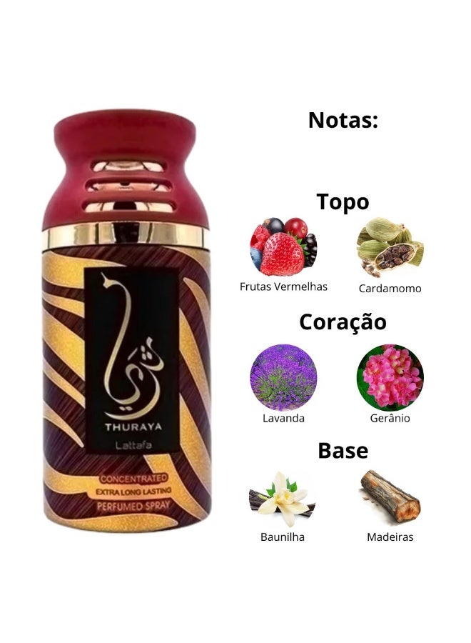 لطافة ثريا بخاخ للجسم للجنسين من لطافة أصداف - 250 مل - Image 2