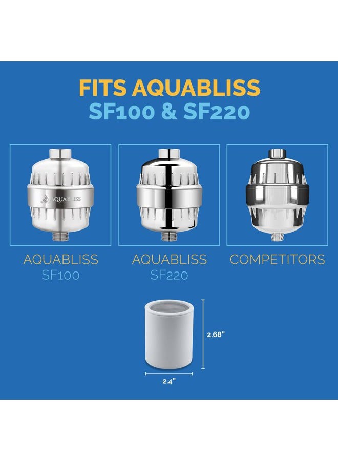 AquaBliss خرطوشة فلتر الدش متعددة المراحل المعتمدة - تدوم طويلاً وتوفر تدفقاً عالياً، فلتر دش عالمي يمنع الكلور والمعادن والسموم في SF220 من AquaHomeGroup CaptainEco Homspal - Image 5