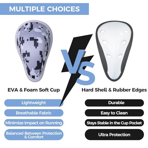 Legendfit Baseball Football Athletic Cup Youth Boys Men Sports Protector Support Lacrosse Hockey Cricket MMA Boxing - Image 4