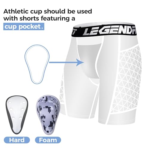 Legendfit Baseball Football Athletic Cup Youth Boys Men Sports Protector Support Lacrosse Hockey Cricket MMA Boxing - Image 5