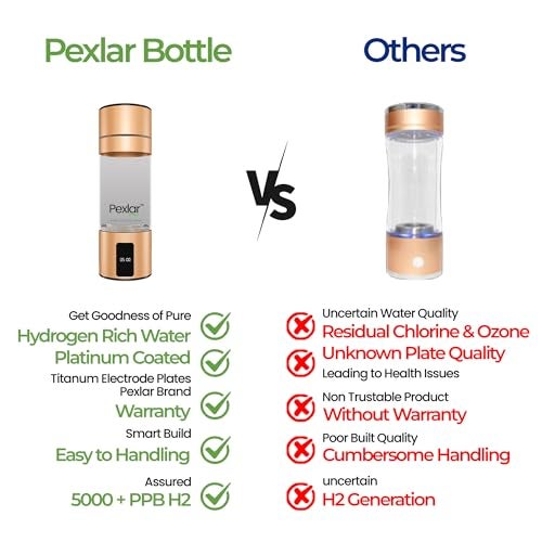 Pexlar HYDROGEN WATER Bottle | 2 Cycle | 1 Year Warranty | SPE-PEM Technology - Platinum Titanium plates | No Chlorine No Ozone Mixing | H2 > 5000 PPB | -ORP -750 mv| Purity 99.9% H2 - Image 5