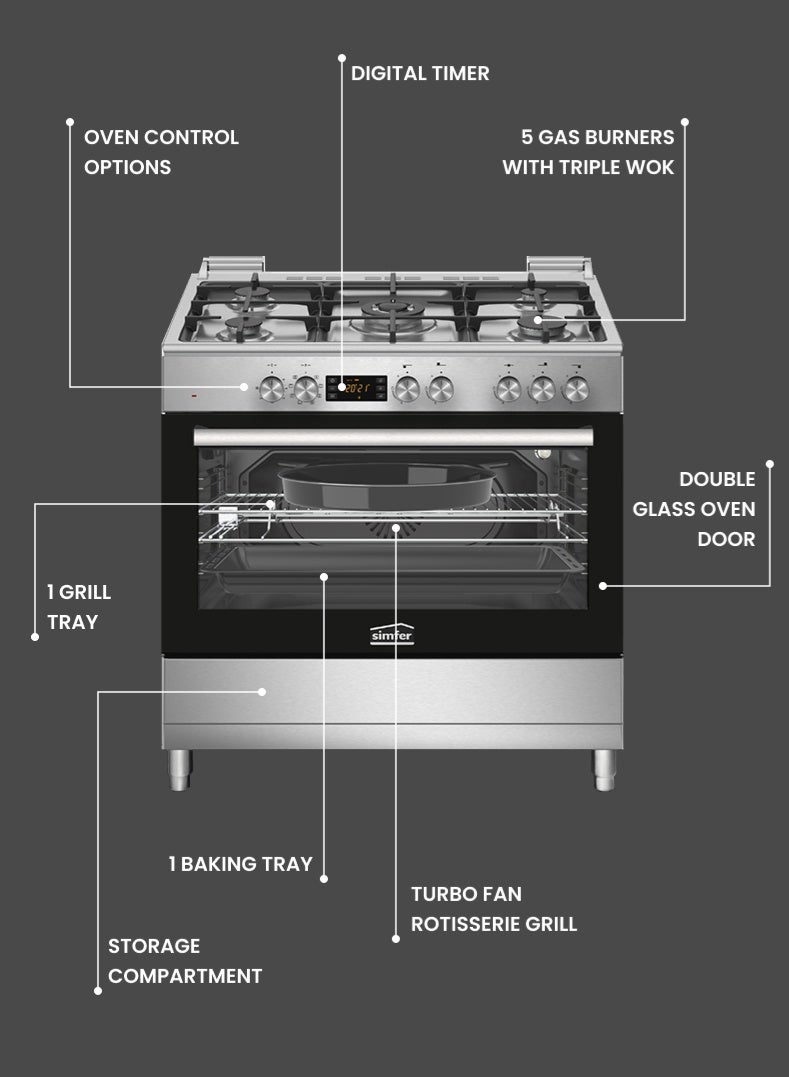 Simfer Gas Cooker 90x60 cm | 102L Turbo Fan Oven Capacity | 5 Gas Burners with Triple Wok | Grill & Rotisserie | Auto Ignition FFD Safety | Stainless Steel Finish | Model SMF9068ECH - Image 3