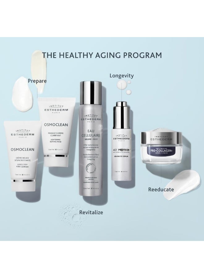 إستيديرم بخاخ ماء خلوي مضاد للأكسدة ومنعش للوجه من انستيتو استيديرم - 100 مل - Image 3