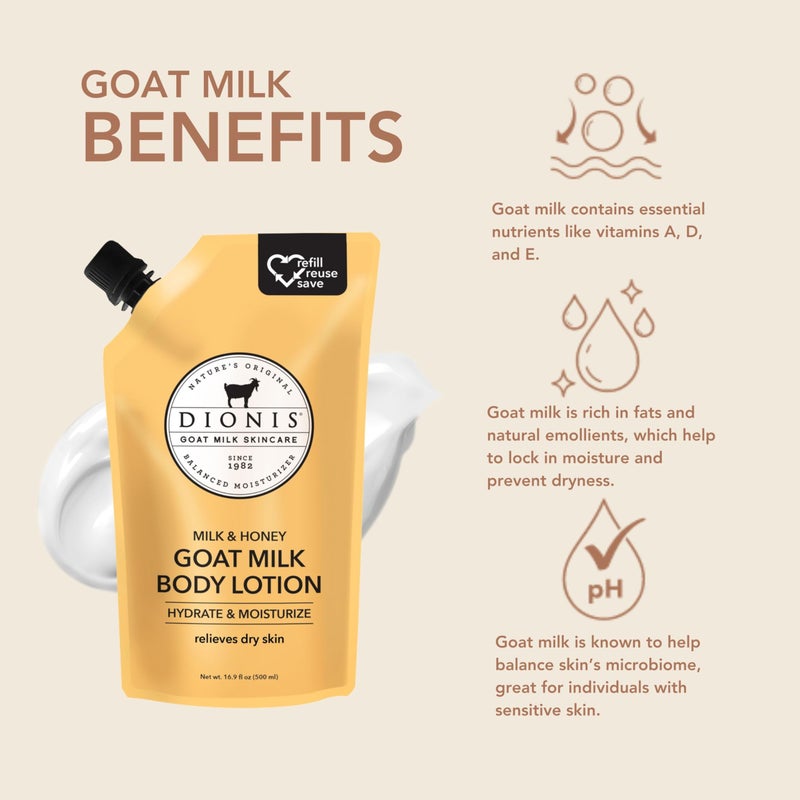 Dionis Goat Milk Skincare Body Lotion 16.9oz Refill Pouch, Cruelty Free Clean Ingredients & Dermatologist Tested Lotion for Dry Skin, Hydrating & Deeply Moisturizing Rich in Vitamins, Milk & Honey - Image 2