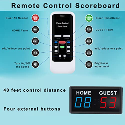 BTBSIGN Score Keeper Portable Led Digital Electronic Scoreboard with Remote for Sports Games Volleyball Table Tennis Baseball Basketball Scoreboards Home Guest (1.8inch) - Image 5