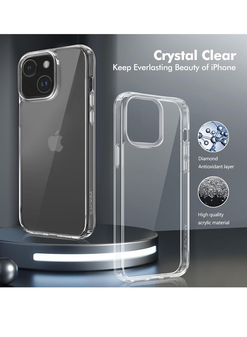 ELTRAZONE iPhone 14 Plus Case – Clear 5-in-1 Protection, Non-Yellowing, Includes 2X Tempered Glass Screen Protectors & 2X Camera Lens Protectors, Shockproof with Air-Guard Corners - Image 5
