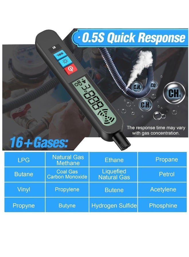 Natural Gas Leak Detector, Rechrageable with Audible and Visual Vibration Alarm, Portable Gas Sniffer to Locate Combustible Sources Like Carbon Monoxide, Methane 