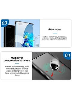 erorex Hydrogel Screen Protector Compatible With Htc Wildfire E2 Play  - Image 3