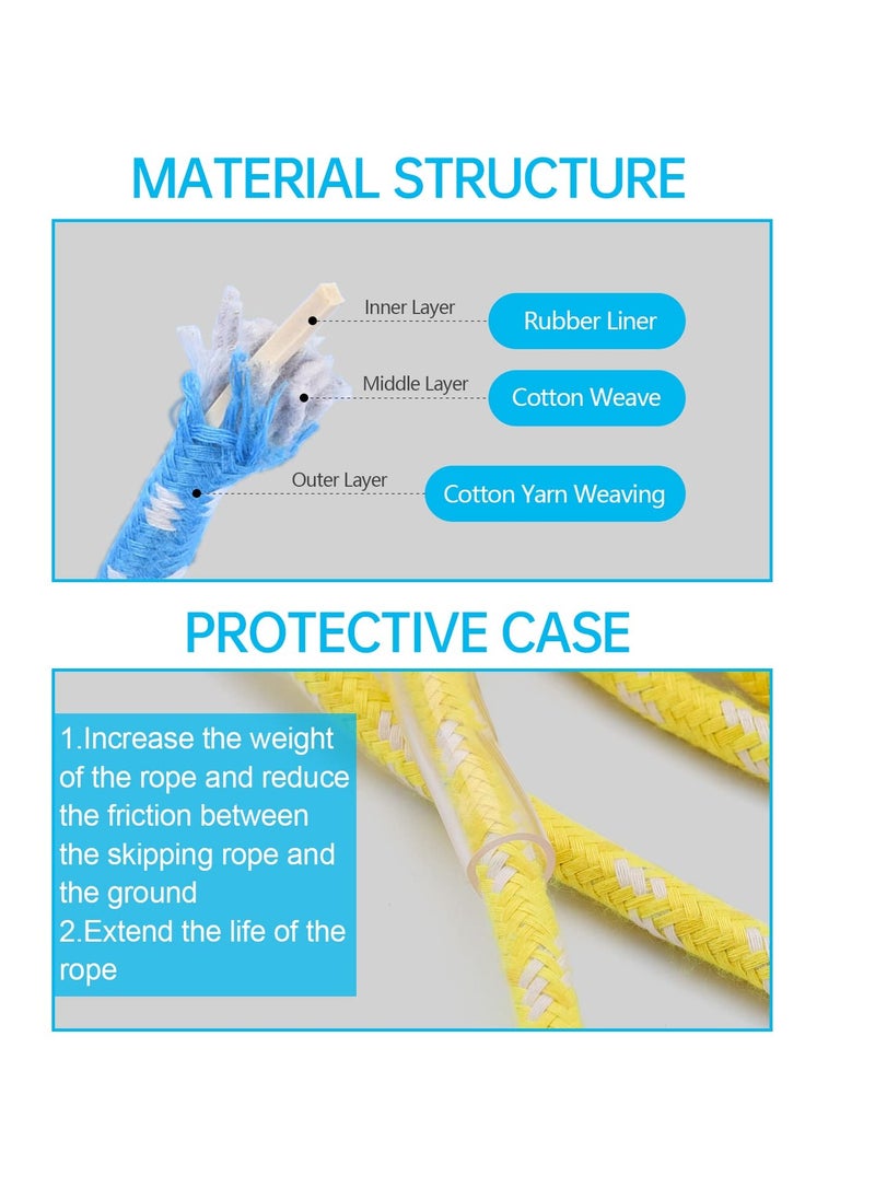 SYOSI Jump Rope for Kids, Adjustable Kids Jump Ropes for Girls Boys Toddler Fitness, Cotton Skipping Rope with Wooden Handle for Outdoor Fun Activities Exercise - 2 Pack Blue & Yellow  - Image 2