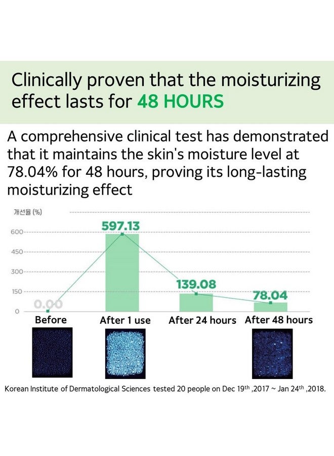 MAKEP:REM Make P:Rem Safe Me. Relief Moisture Cream 12, Clinically Proven 48-Hour Hydration, Minimal Ingredients, Ewg Green, Korean Skin Care, 80Ml, 2.70 Fl.Oz