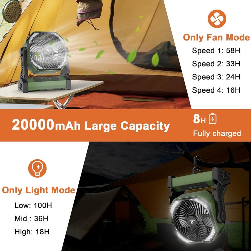 KITWLEMEN Fan with Camping Lamp, 20000mAh Desk Fan with Hook, 270° Rotation, 4 Speeds, USB Fan for Camping, Power Outage, Fishing, Hurricane - Image 2