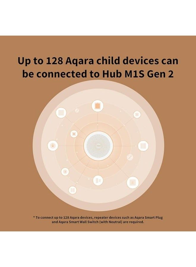 أكارا جهاز Aqara Hub M1S Gen 2، جسر المنزل الذكي لنظام الإنذار (يتطلب اتصال واي فاي بتردد 2.4 جيجاهرتز، لا يدعم واي فاي 6)، للمراقبة والتحكم عن بُعد، وأتمتة المنزل - Image 5