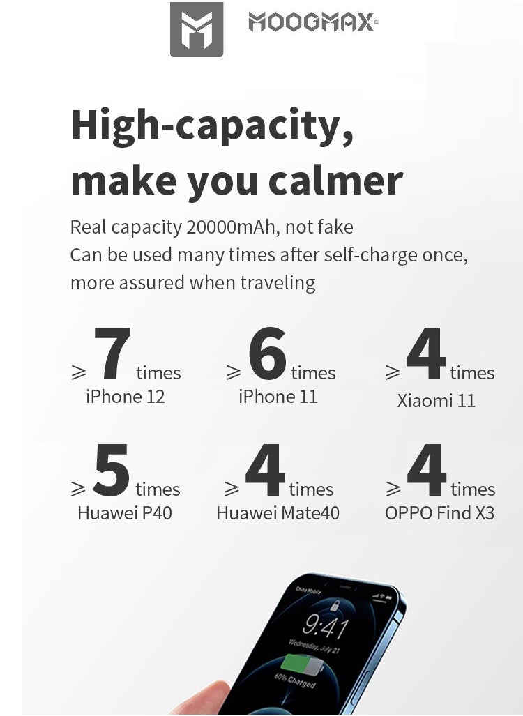MOOGMAX - Marvel power bank 20000mAh with 22.5W, and an elegant design, small Mini size and weight, two ports (Type-C) & (USB-A), portable power bank fast charging, and a digital display screen. Black color - Image 1